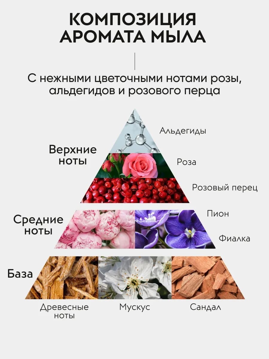 APOLLONIA Purity Hand wash Парфюмированное мыло для рук  300мл