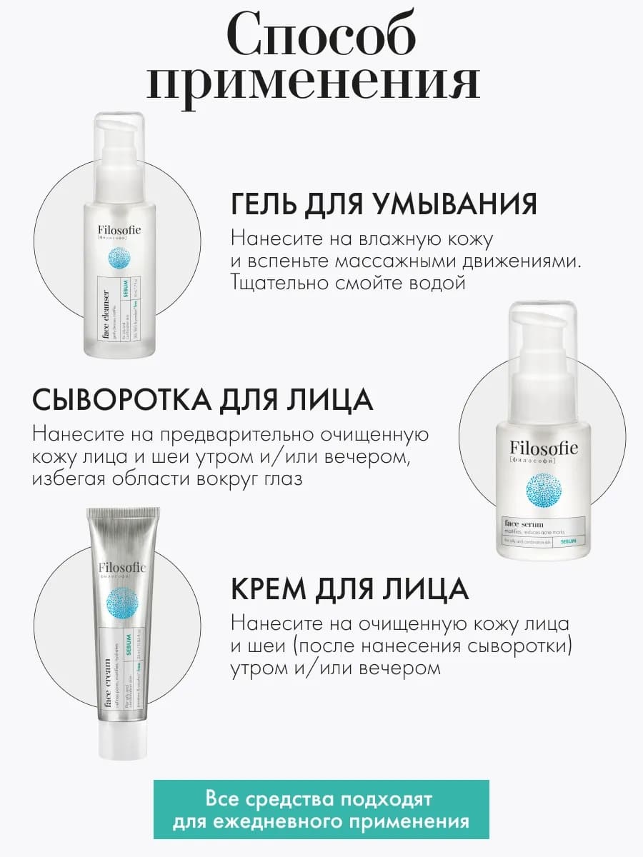 FILOSOFIE Sebum travel kit Набор средств для жирной и комбинированной кожи