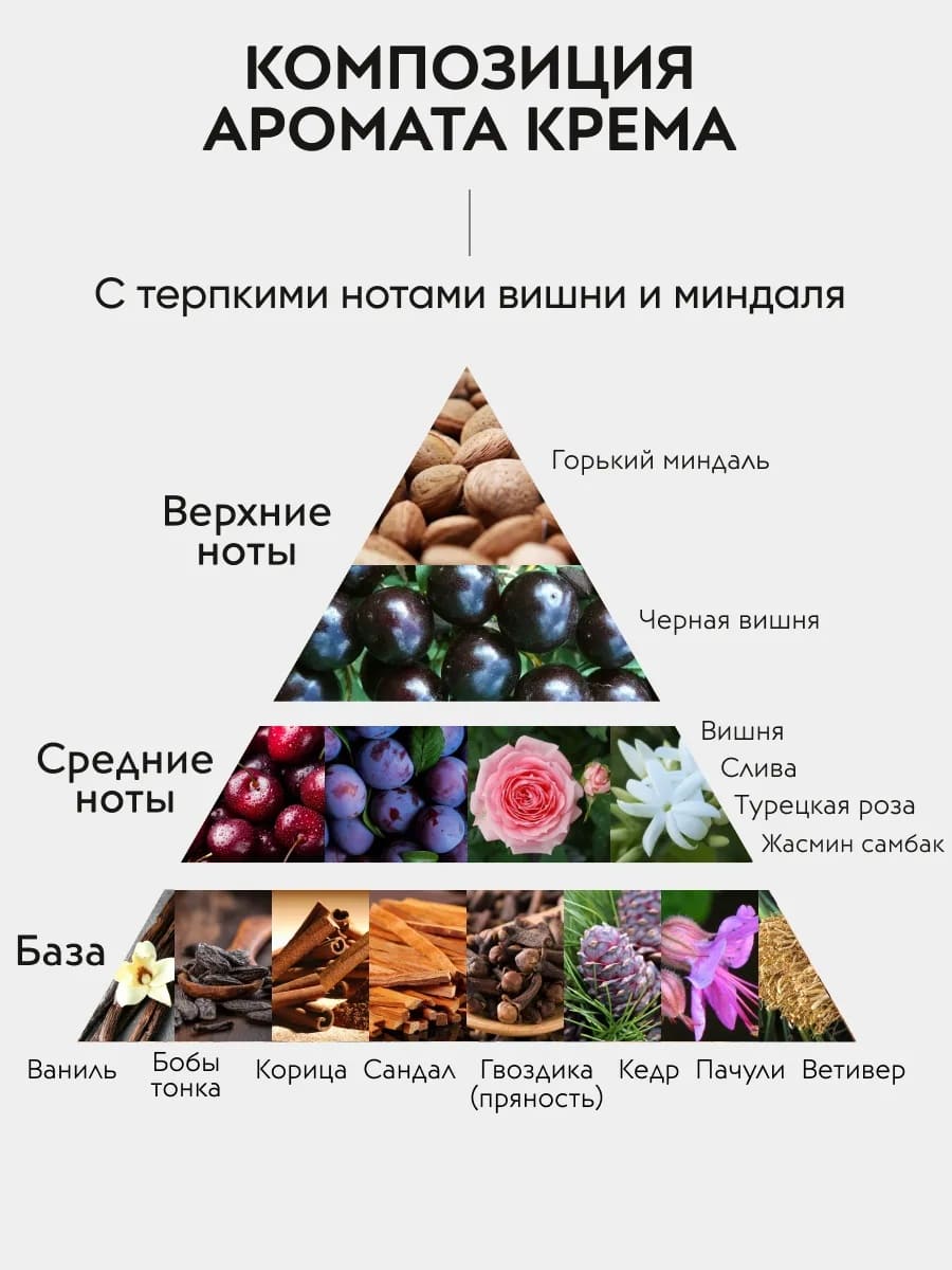 APOLLONIA Temptation Hand & body cream Крем для рук и тела 300 мл