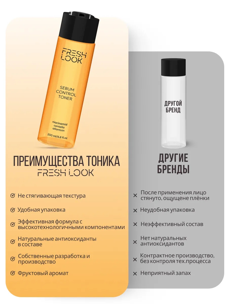 FRESH LOOK Sebum Control Face Toner Матирующий тоник для лица 200мл