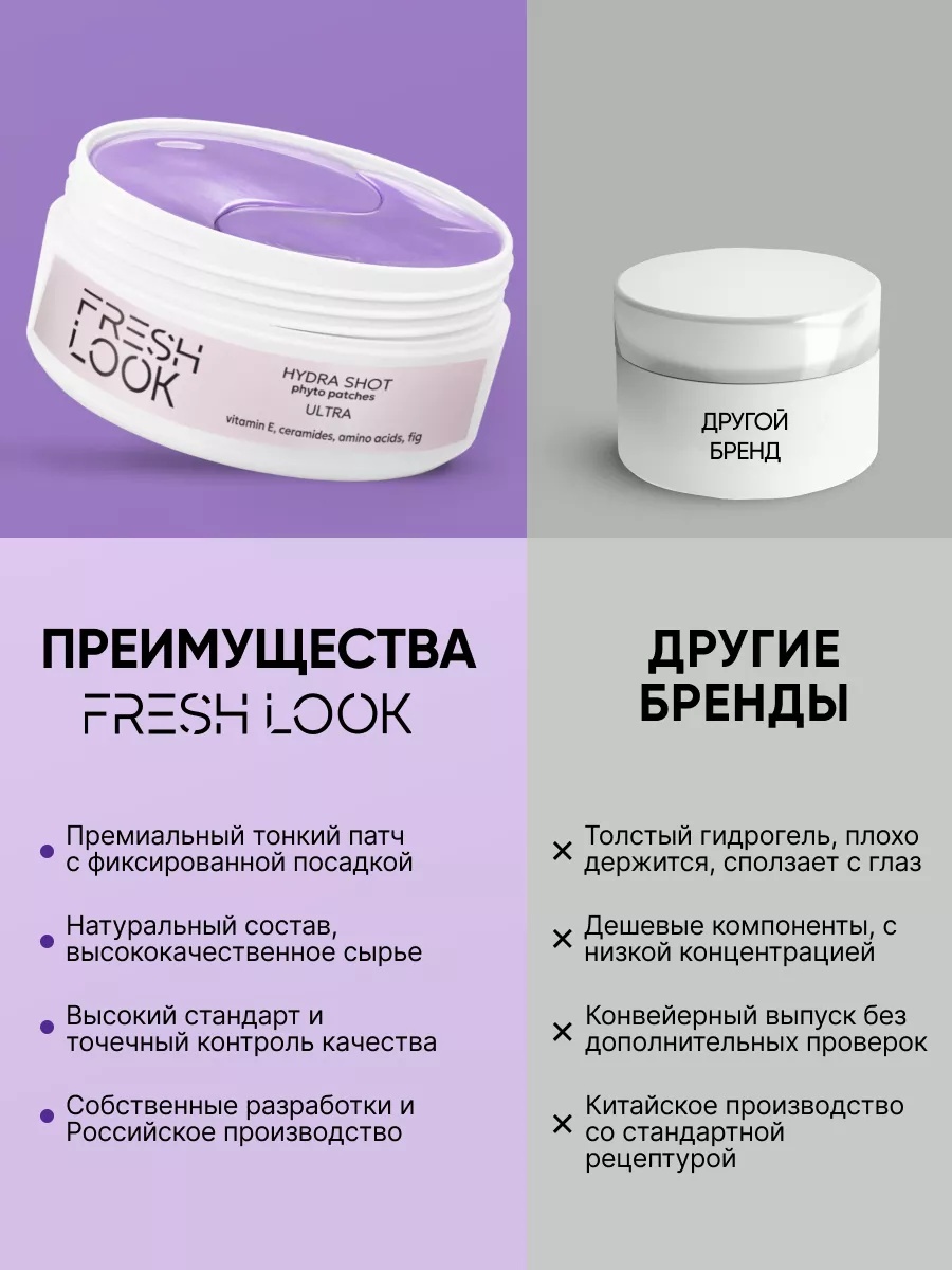 FRESH LOOK HYDRA SHOT PHYTO PATCHES Увлажняющие фито-патчи 80 шт