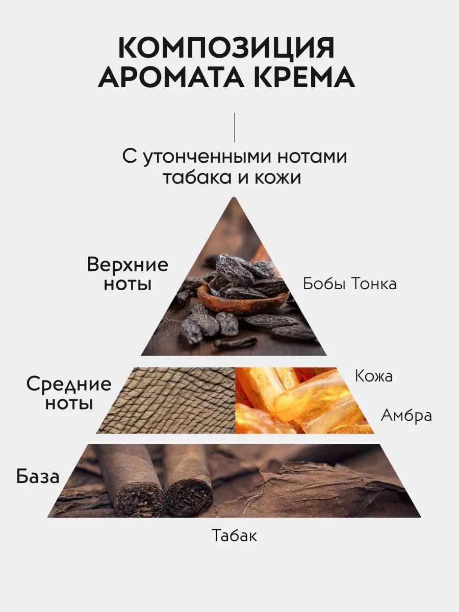 APOLLONIA Pleasure Hand & body cream Крем для рук и тела 300 мл