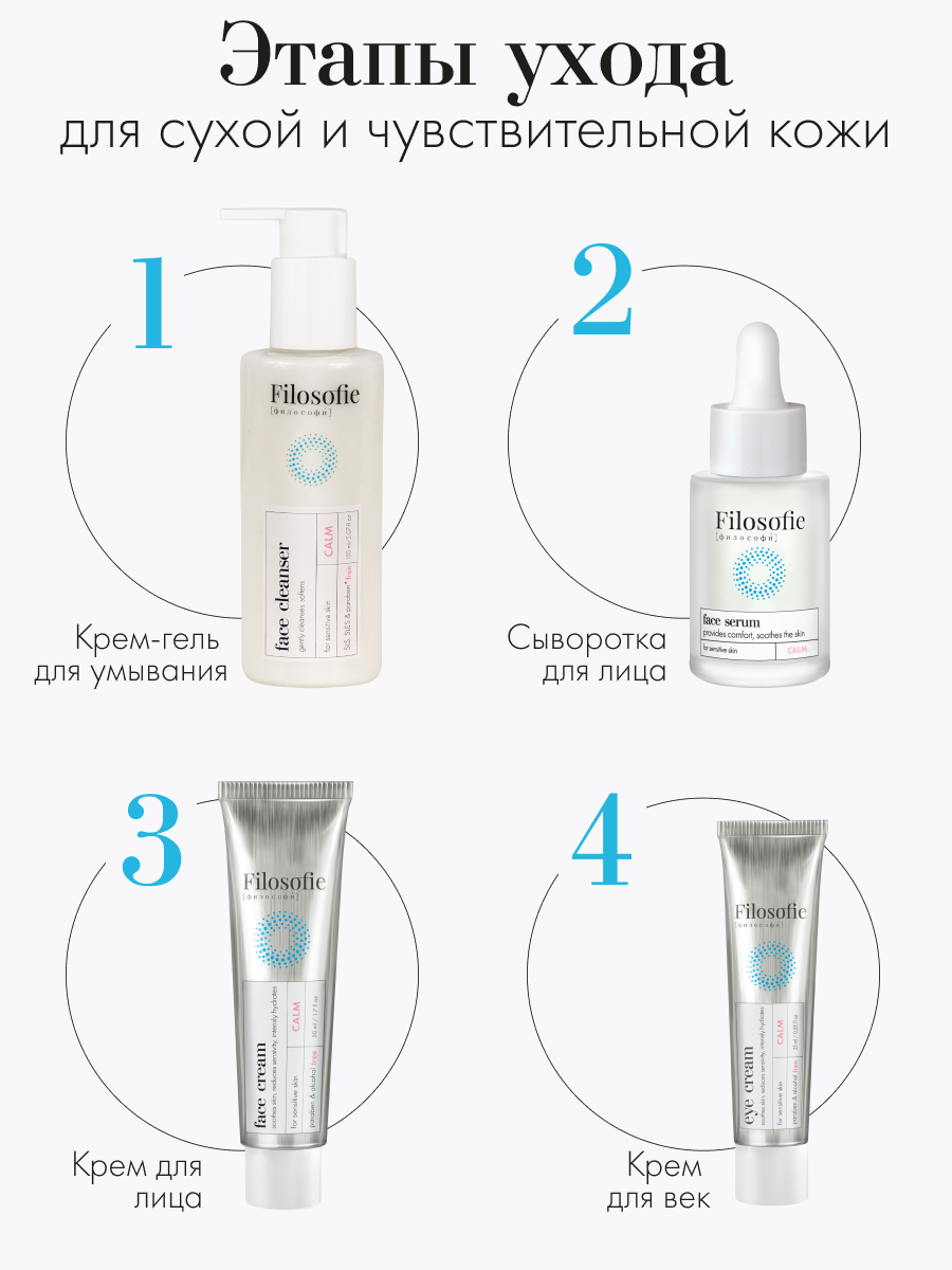 FILOSOFIE CALM face cleanser Очищающий крем-гель для лица для чувствительной кожи