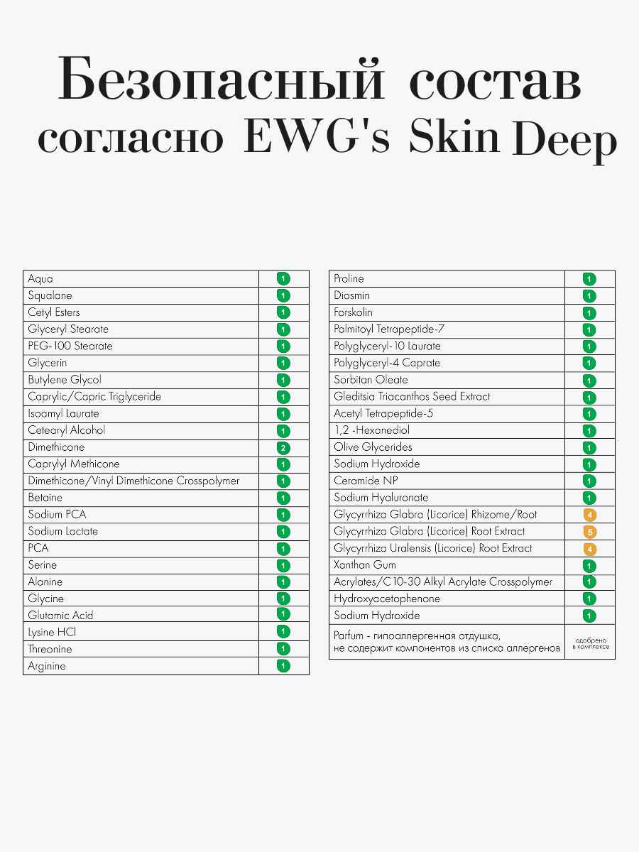 FILOSOFIE Moist eye cream Увлажняющий крем для век 25 мл