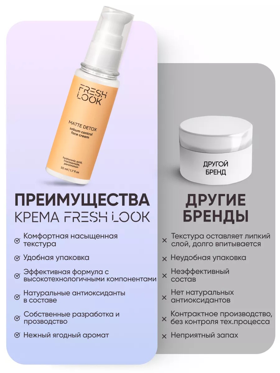 FRESH LOOK MATTE DETOX FACE CREAM Матирующий крем для лица-50ml