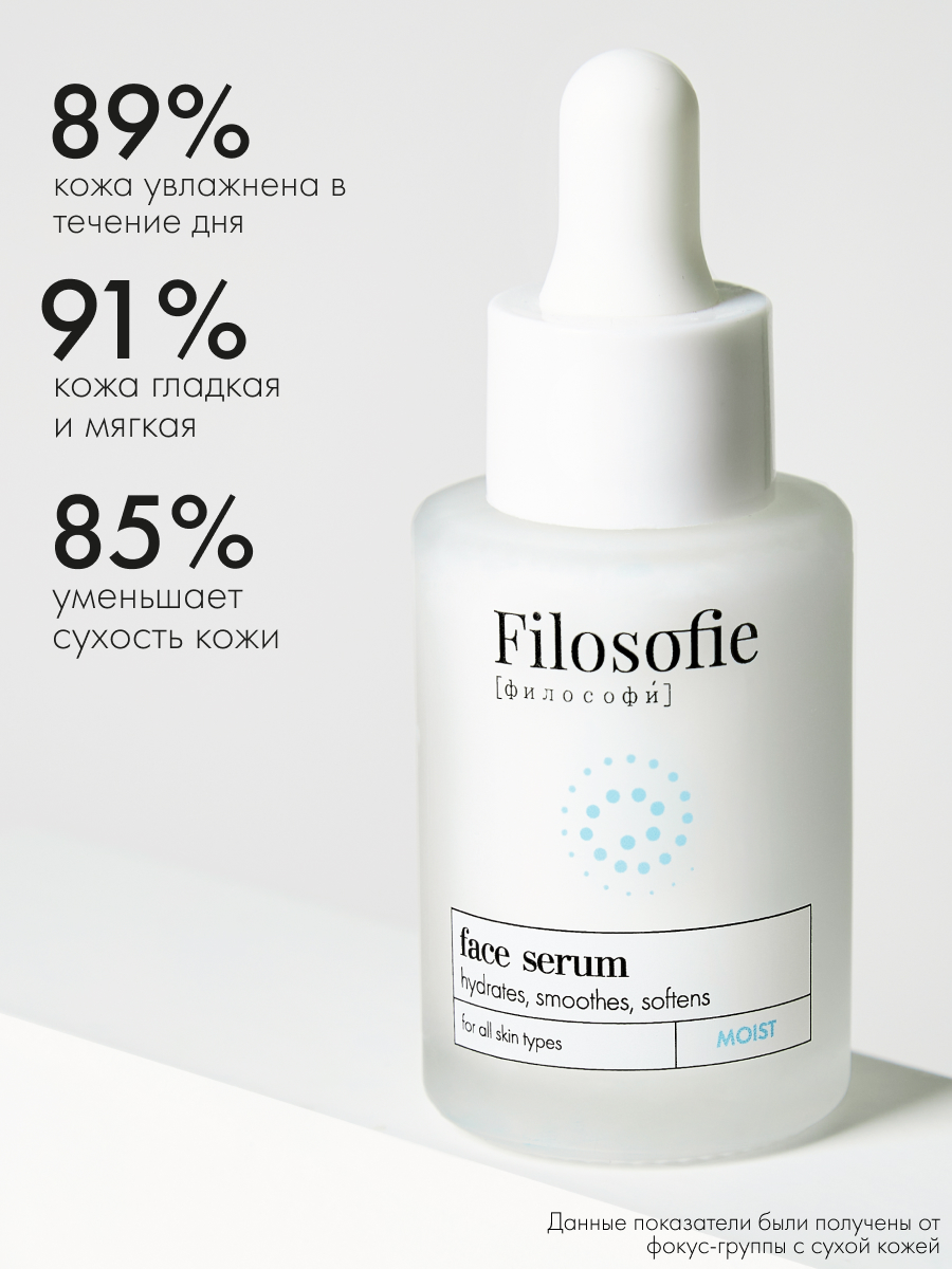 FILOSOFIE MOIST face serum Увлажняющая сыворотка для лица, 35 мл