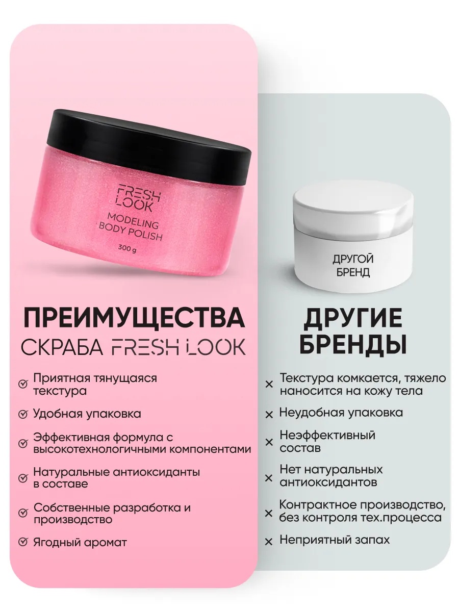 FRESH LOOK MODELING BODY POLISH Скраб-тянучка для тела моделирующий 300ml