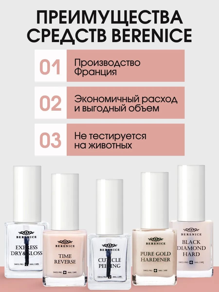 BERENICE Масло для ногтей и кутикулы «Питание и увлажнение» "Rich nutritive oil" NEW