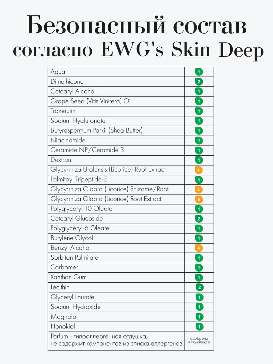 FILOSOFIE CALM eye cream Крем для век для чувствительной кожи